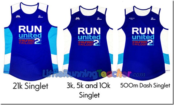 Ru2-singlet