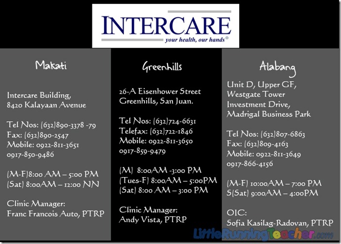 Intercare branches