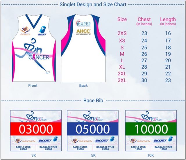 RUN AGAINST CANCER Info Sheet