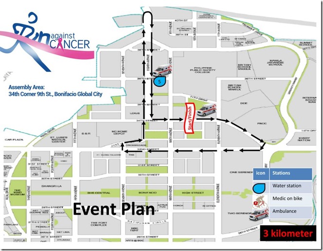 Race Against Cancer 3km route
