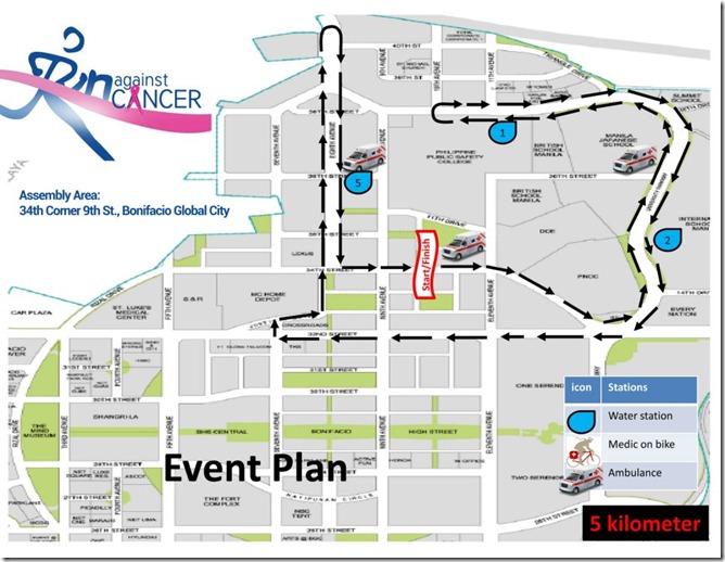 Race Against Cancer 5km route