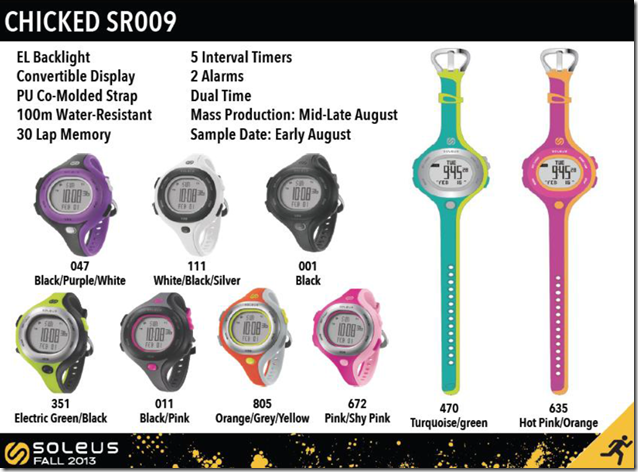 Soleus Chicked SR009