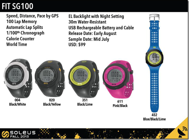 Soleus GPS Fit 1.0