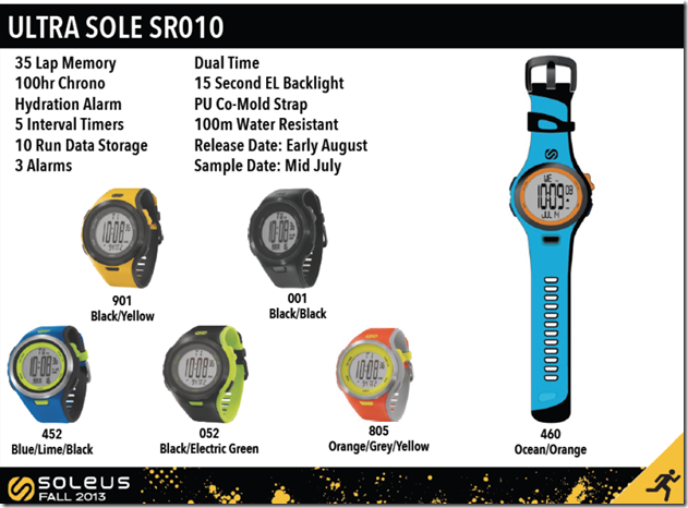 Soleus Ultra Sole SR010