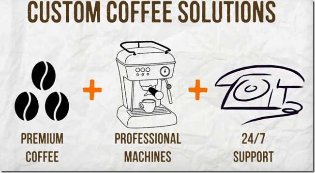 Brown_Bag_Coffee_Solutions_Blogapalooza
