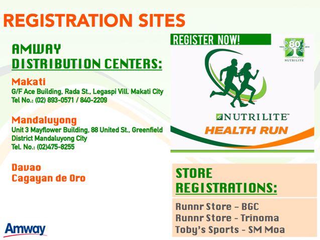 NHR Registration Sites